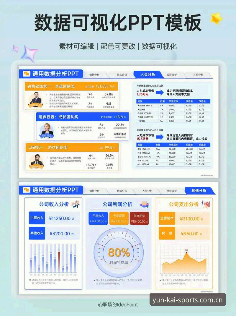 云开体育电竞投注水位走势实用分析：从数据波动到盈利节奏的必修课